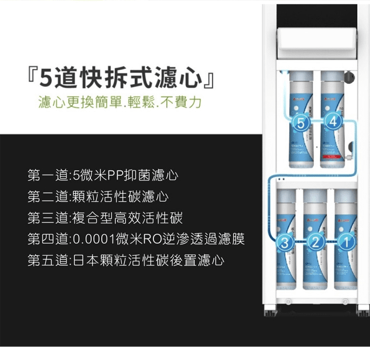 飲水機系列 - 元山 - YS-8211RWSAB