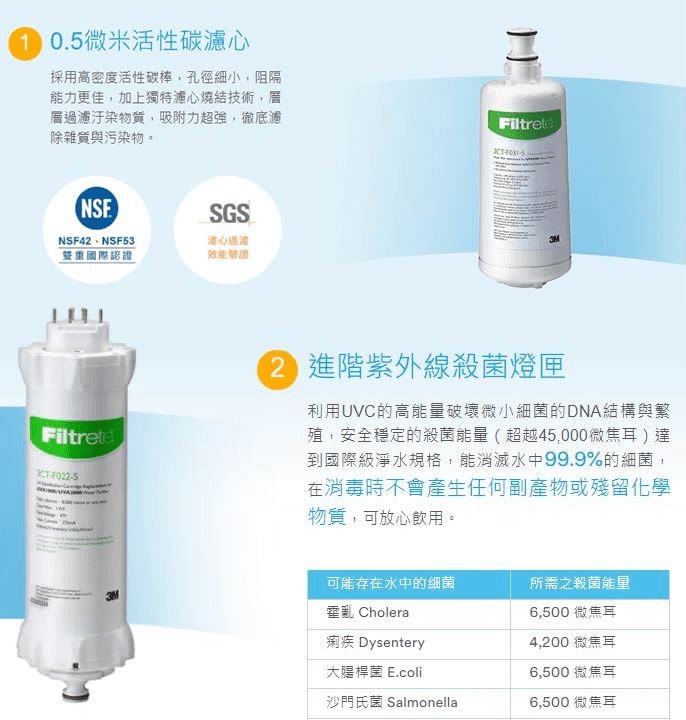 飲水機系列 - 3M - UVA3000