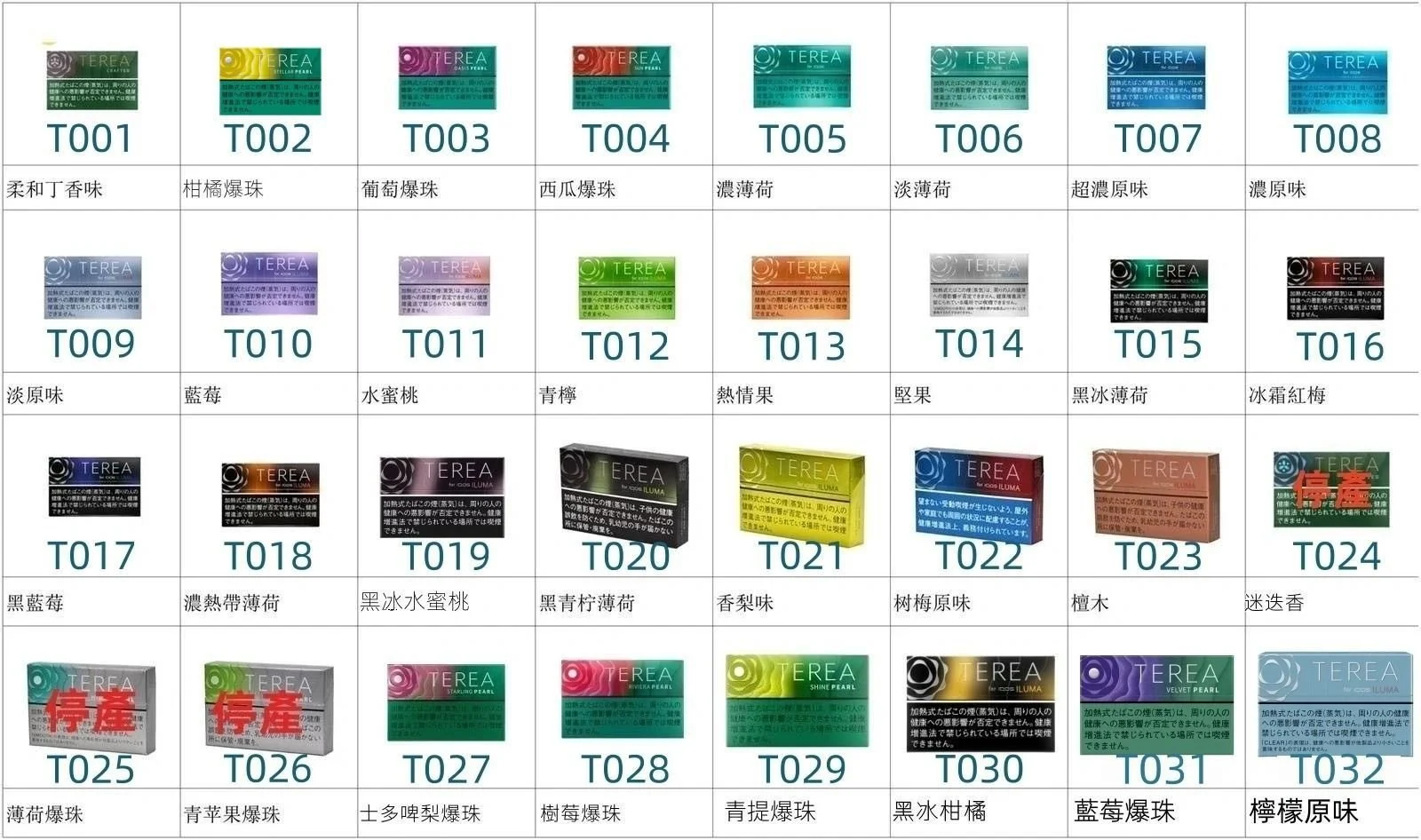 IQOS TEREA Stellar Pearl星光珍珠/柑橘爆珠煙彈
